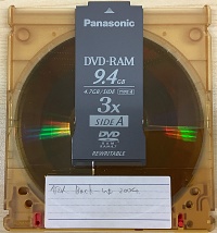 DVD-RAM両面（TYPE4)